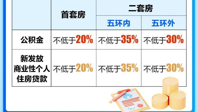 啥概念？足球中进1球类似篮球得几分？詹姆斯相当于进了多少球？